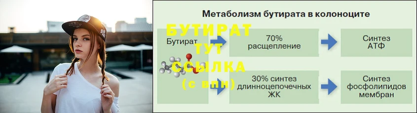 Купить закладку Арсеньев Гашиш  Канабис  Alpha PVP  блэк спрут онион  АМФ  Кокаин  МЕФ 